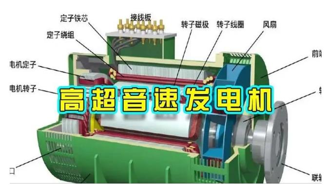 万柏林颠覆你对发电方式的认知！中国革命性发电机公开揭秘 